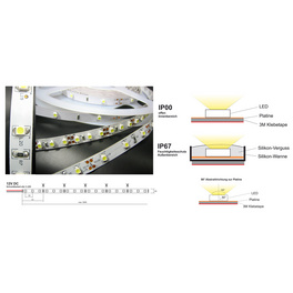 LED-Flexstripes für Dekorations- und Seitenbeleuchtung